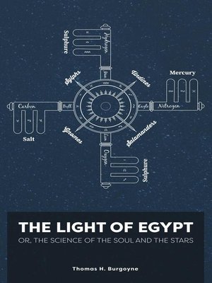 cover image of The Light of Egypt; Or, the Science of the Soul and the Stars [Two Volumes in One]
